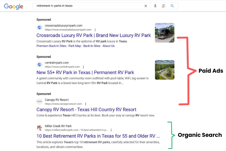 Google search results page showing paid ads and organic results for 'retirement RV parks in Texas